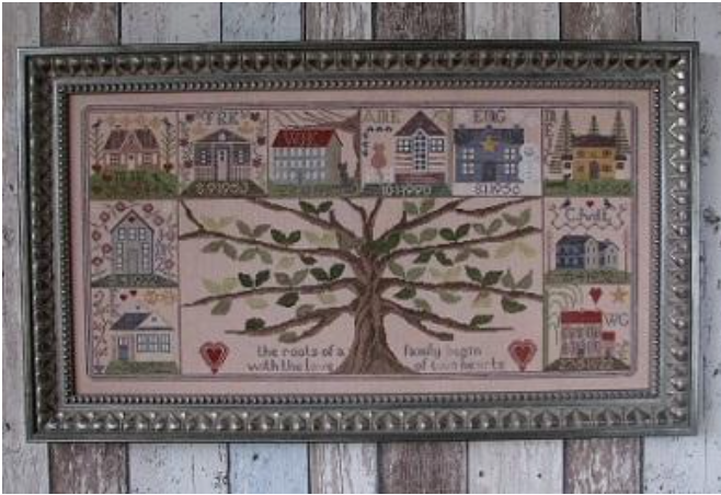 Family Tree