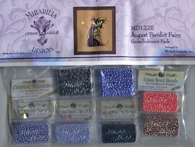 August Peridot Fairy Embellishment Pack August Peridot Fairy Embellishment Pack